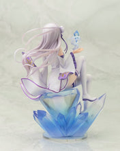 Load image into Gallery viewer, Re:Zero-Starting Life in Another World-Emilia (Repro) ANI Statue Action Figure