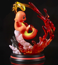 Load image into Gallery viewer, Pokemon Pocket Monsters Charmander Figure